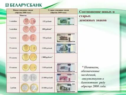 Размен денег с 1 октября