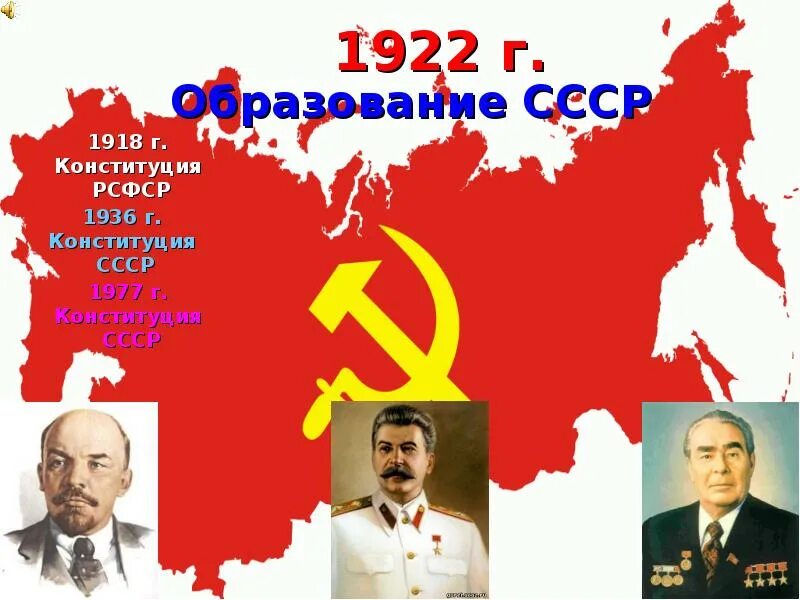 Ссср отличает. РСФСР И СССР. Российская Советская Федеративная Социалистическая Республика. Советские Республики в 1918. Российская Социалистическая Федеративная Советская Республика 1917-1922.