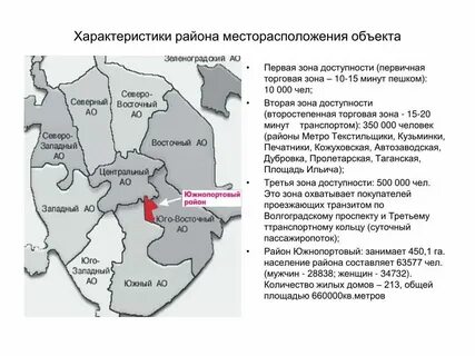 Какие улицы относятся к центральному району