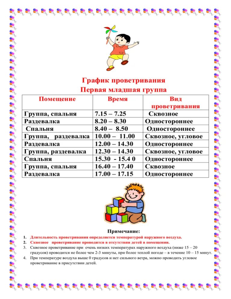 Режим работы дошкольного учреждения. Режим влажной уборки в детском саду по САНПИН. График влажной уборки в группе детского сада. График кварцевания и проветривания в дет.саду. САНПИН В дет саду проветривание.