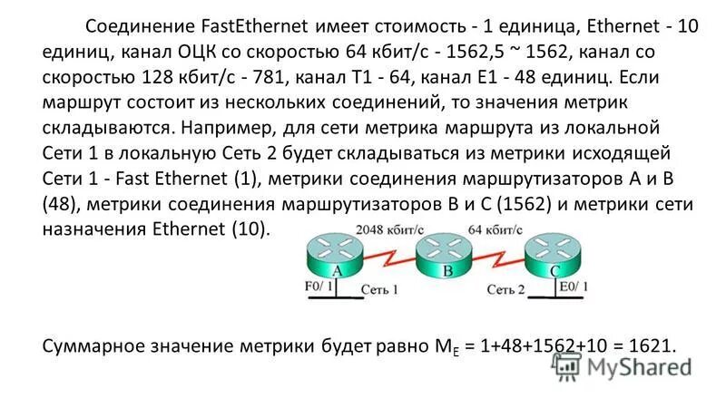 Скорость 64 кбит. Метрики протоколов. Основные метрики OSPF протокола. Метрика протокола ОСПФ. Метрика протокола маршрутизации.