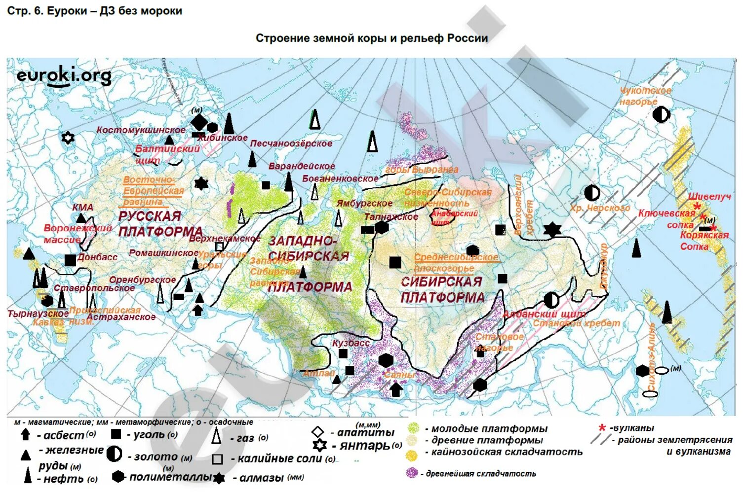 Рыбные ресурсы восточной сибири. Крупнейшие месторождения полезных ископаемых России контурная карта. Крупные месторождения полезных ископаемых в России на карте. Карта полезных ископаемых России по географии. Нанести основные формы рельефа России на контурную карту 8 класс.