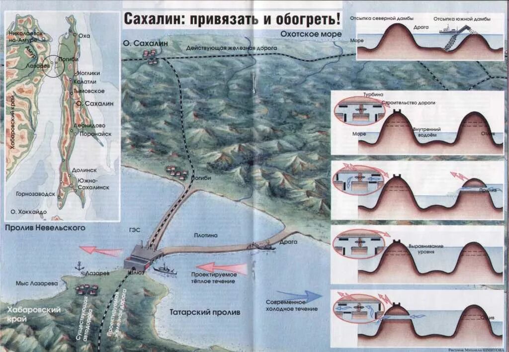 Самое короткое расстояние между сахалином и материком. Мост Сахалин-материк проект. Мост через татарский пролив на Сахалин. Мост через пролив Невельского. Сахалинский мост на материк проект.