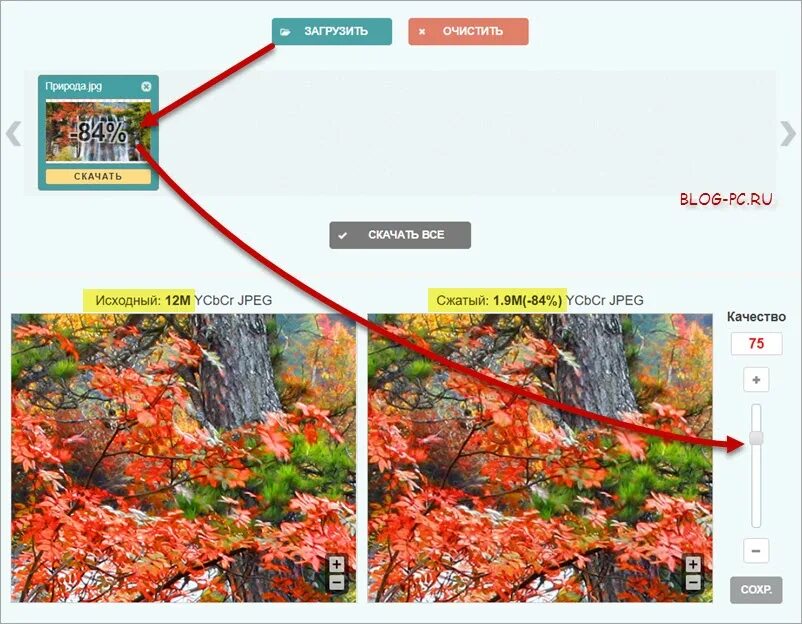Https blog pc ru. Как сжать фото. Сжать фото до 1 МБ. Как сжать фото до 1 МБ. Сжать фото до 2 МБ.