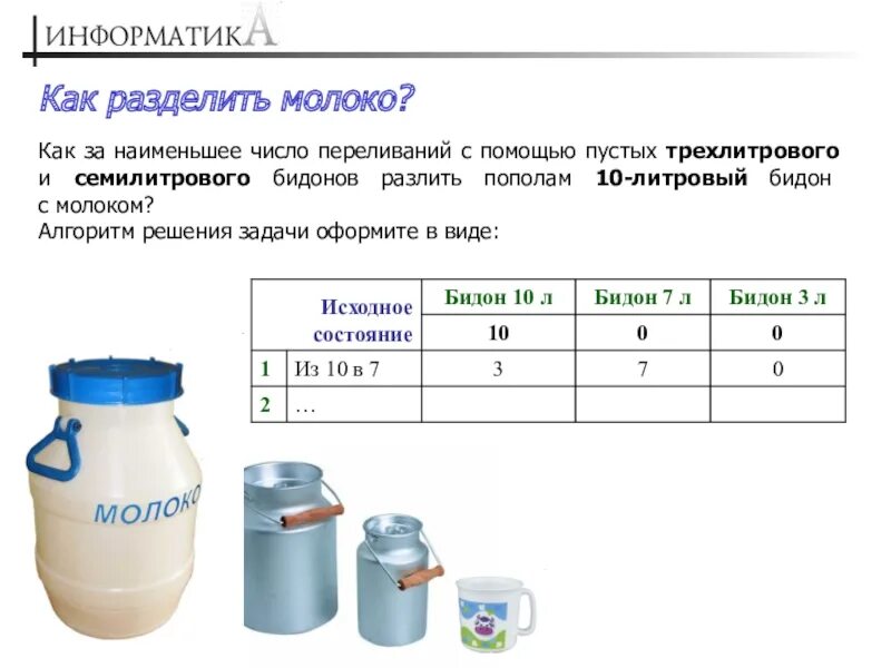 Сколько воды в кувшине. Бидон для молока. Бидон для воды 5-6 литров. Емкость молочных БИДОНОВ. Задачи по молоку.