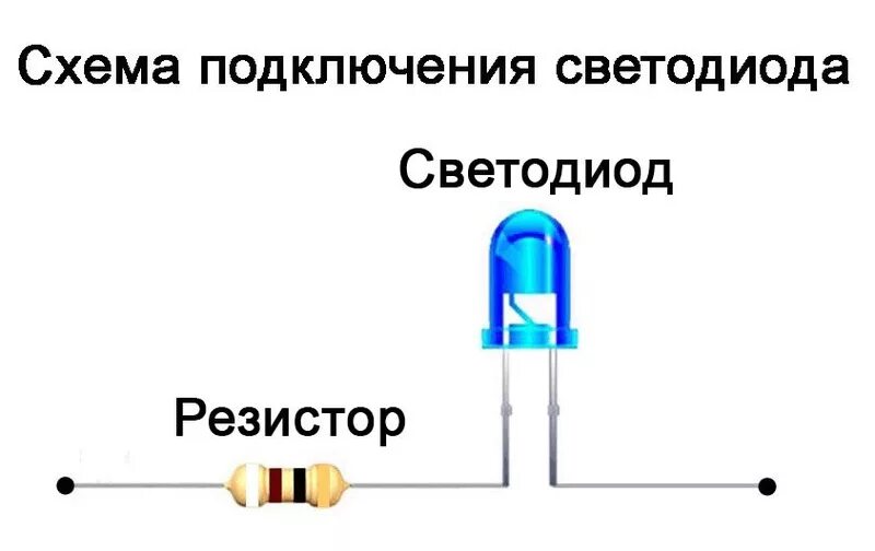 Диод через резистор. Схема подключения диода через резистор. схема подключения светодиода к 12 вольтам постоянного тока. резистор для светодиода 3.3 вольта. схема включения стабилитрона со светодиодом.