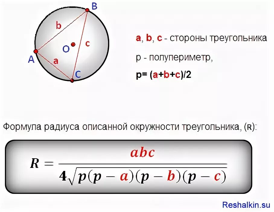 Формулы для нахождения описанной окружности