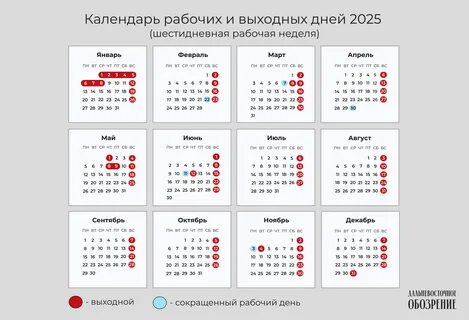 Когда рабочий день в январе 2025 года