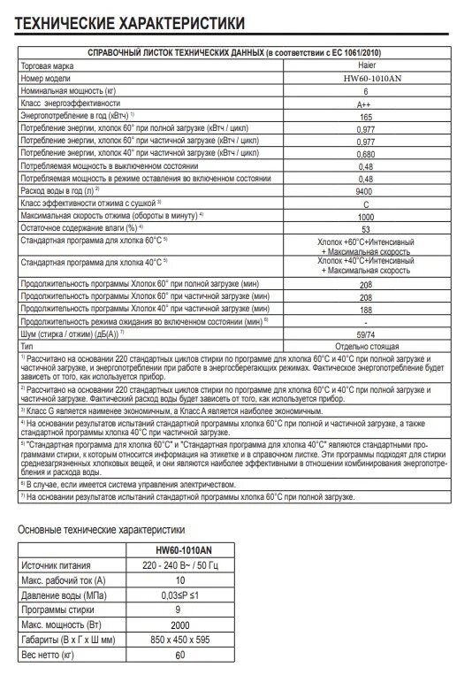 Программа машинки haier. Haier hw60-1010an. Характеристики стиральной машины Haier hw60-1010n. Hw60-1010an режимы стирки Haier. Хайер hw60 схема.