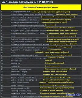 Распиновка приборной панели калина 1