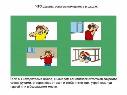Что делать если вошел без