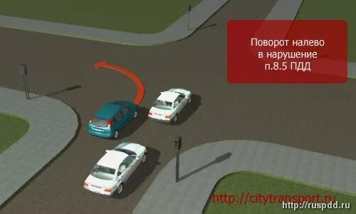 Пункт 8.1 1. Нарушение обгона. Нарушения поворота ПДД. Пункт 8.5 ПДД. Нарушение п 8.6 ПДД.