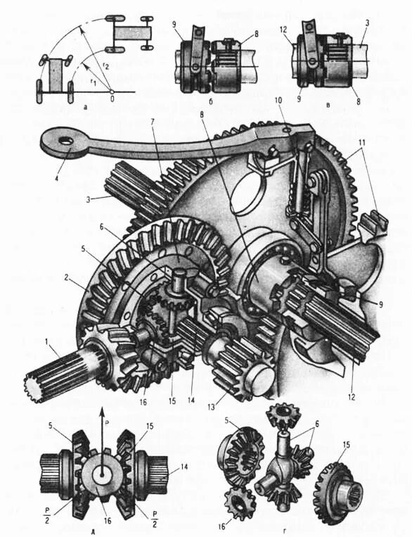 Дифференциал МТЗ 80. Дифференциал трактора МТЗ 82. Задний дифференциал МТЗ 80. Дифференциал заднего моста МТЗ 80. Мост т 16