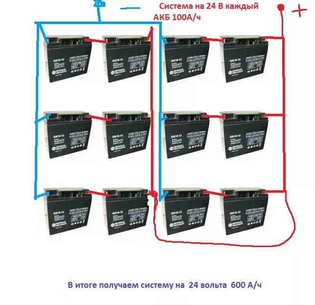 Соединение 2 аккумуляторов. Последовательное соединение АКБ 12в. Параллельное соединение аккумуляторов 12 вольт схема подключения. Схема соединения 24 вольтовых аккумуляторов. Последовательное соединение АКБ 12 вольт.