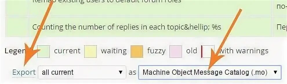 Object message