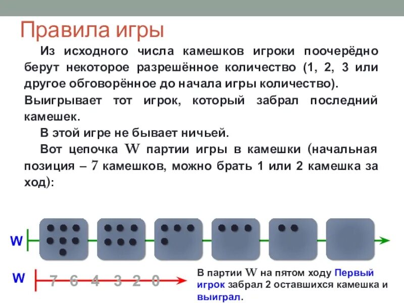 Игра камешки Информатика 4 класс. Игра камешки правила игры. Игра в камушки правила. Игра камешки правила игры Информатика.