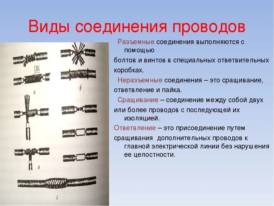 Описать виды соединения проводов. Разъемные соединители для электрических проводов 5 контактов. Способы подключения проводов и кабелей. Соединитель разрезной болтовой линейный проводов 02. Типы соединений кабелей