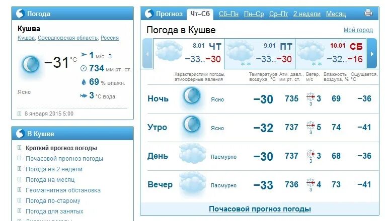 Декабрь 2023 самара. Гисметео бийск погода на 2. Погода в бийске. Гисметео бийск погода на 2. Гисметео.