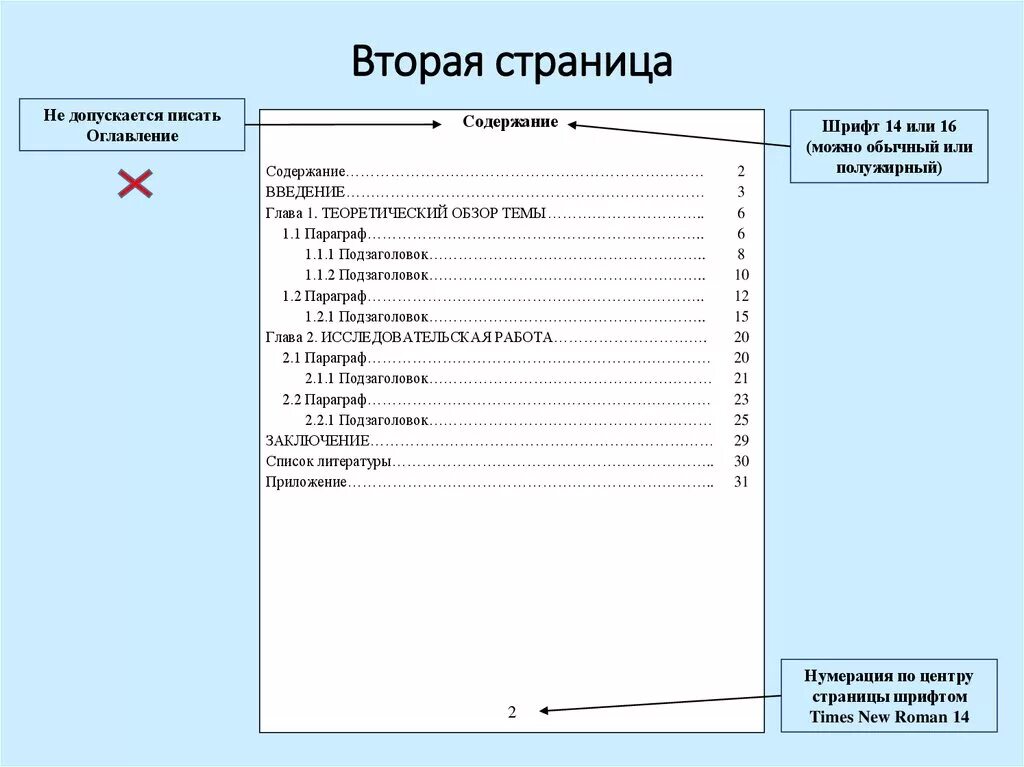 Нумерация страниц для дипломной работы пример. Приложение в реферате. Шрифт оглавления реферата. Как нумеровать страницы в содержании курсовой работы. Обязательно ли приложение в проекте