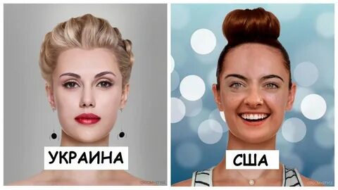 Тест на стандарты красоты