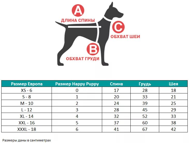 Размерная сетка для собак мелких пород Джек Рассел. Шлейка XL для собак размер таблица. Размерная сетка для собак мелких пород Цвергпинчер. Ferplast шлейка для собак Размерная сетка.