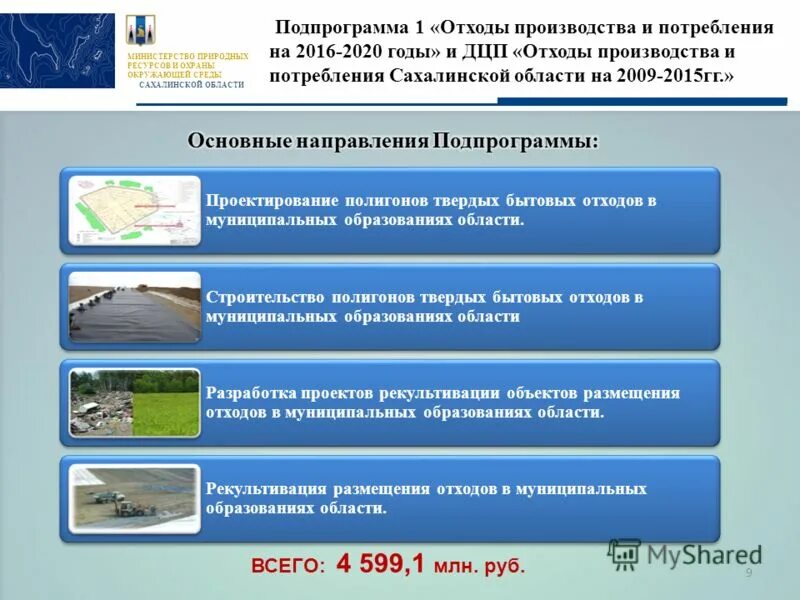 территориальные кадастры природных ресурсов и объекта. государственный фонд природных ресурсов. природная классификация природных ресурсов. рациональное природопользование примеры. государственный фонд природных ресурсов.