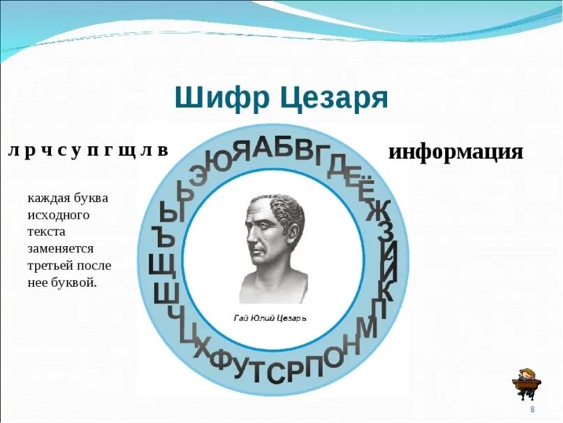 Метод шифрования цезаря. Метод Цезаря шифрование. Шифр Цезаря пример шифрования.