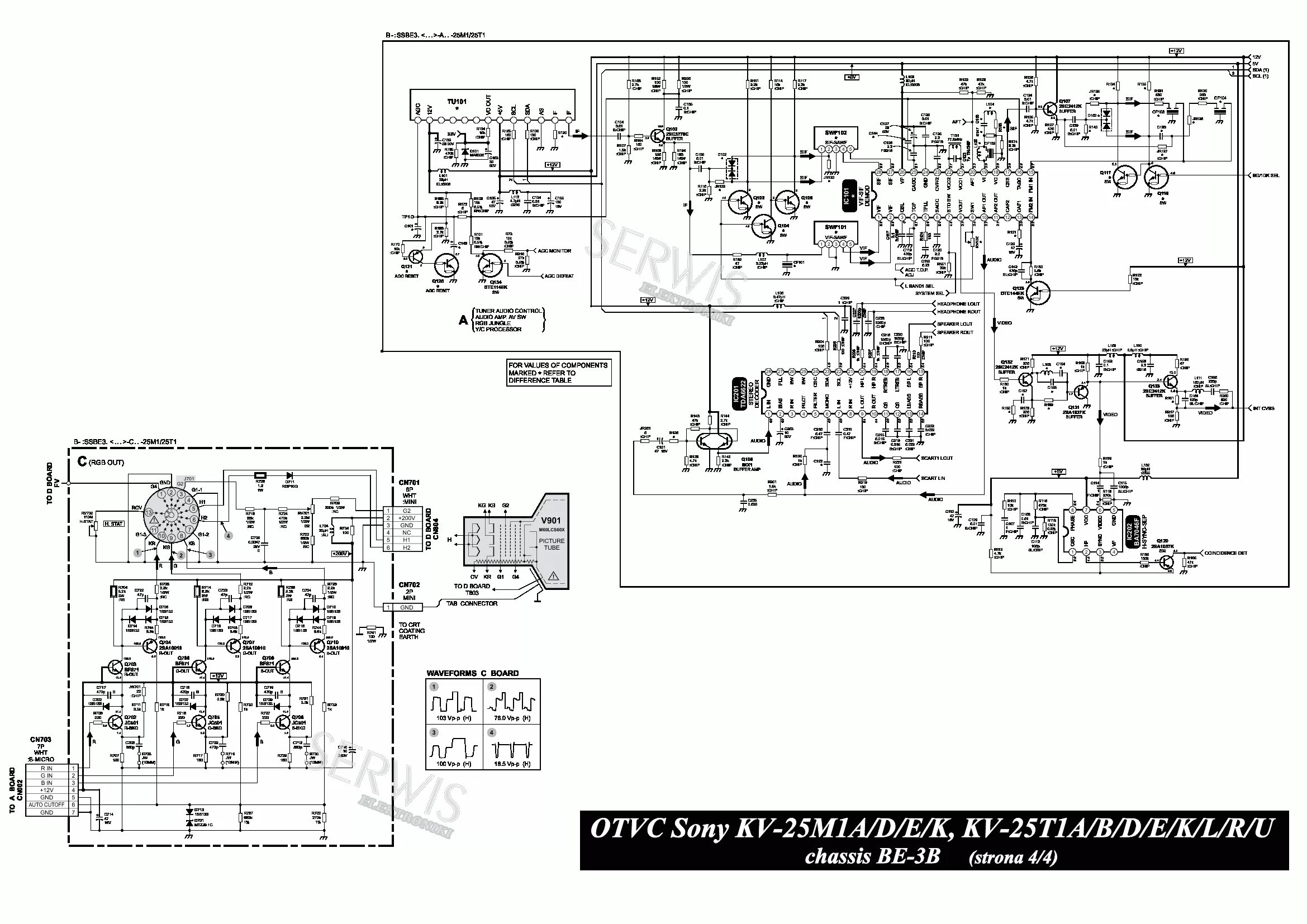 Схема телевизора sony. Sony KV 25m1k c схема. Sony KV-m2540k шасси be-3bсхема блока питания. Sony KV 14m1k схема. Сони тринитрон g21м2 схема электрическая принципиальная блок питания.