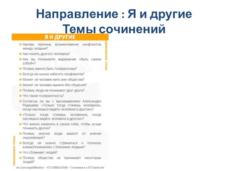 Темы направлений 2025