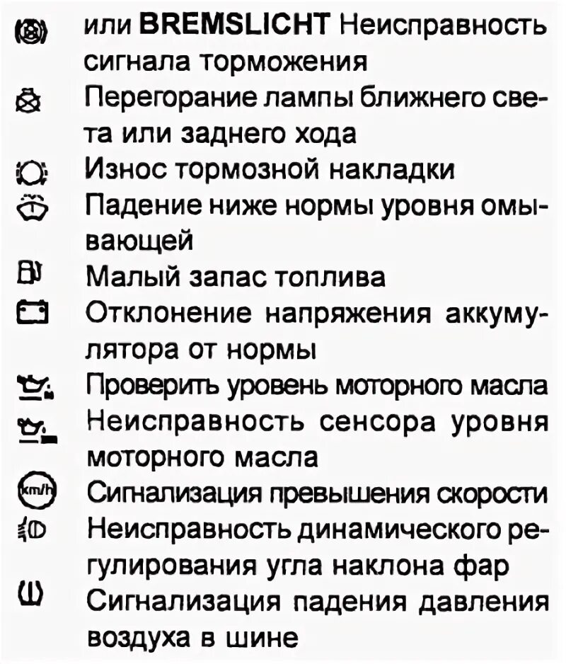 Расшифровка ошибок ауди. Приборная панель Ауди а6 с5 обозначения. Значки на приборной панели Ауди а6 с6. Ауди а6 с5 значки на приборной панели. Значки на приборной панели Ауди а4.