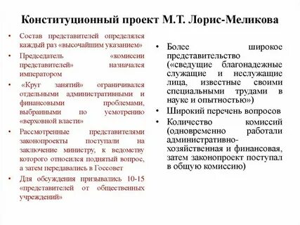 Конституция м т лорис меликова