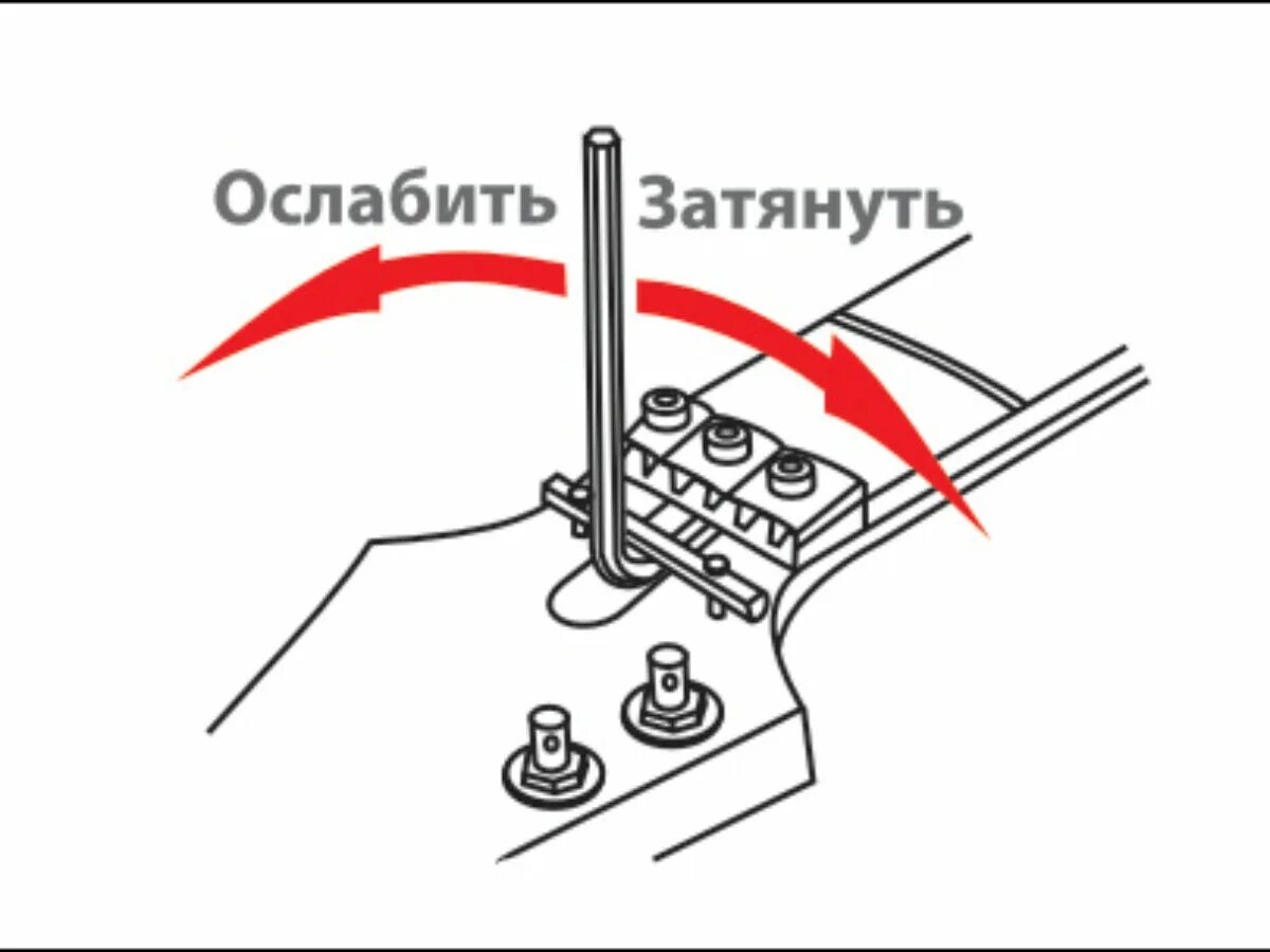 Анкер гитары в какую сторону