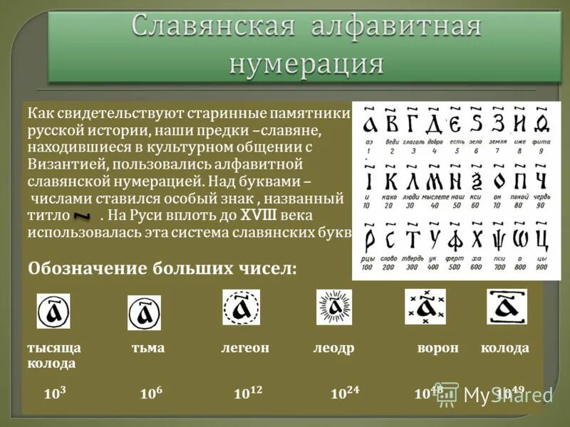 Славянская нумерация. Славянская алфавитная нумерация. Славянская алфавитная система счисления. Славянская нумерация чисел. Кириллическая система счисления.