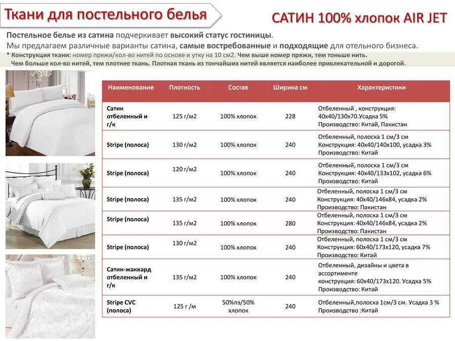 Плотность сатина для постельного белья 210тс. Перкаль плотность ткани для постельного белья. Усадка тканей для постельного белья. Ткани по плотности для постельного белья. Какое постельное качественное из какого материала