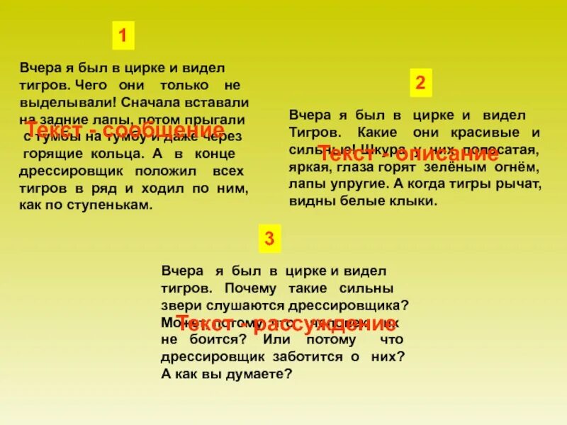 Вчера я был в цирке и видел тигров. Сочинение про цирк. Сочинение на тему цирк. Сочинение про цирк 4 класс. Смотришь почему через и