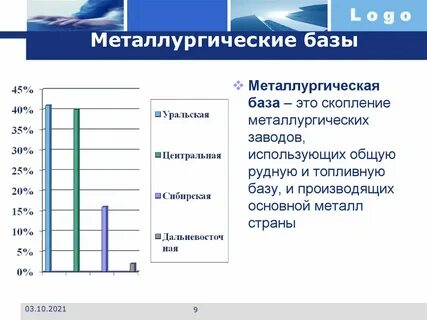 Металлургия общая характеристика