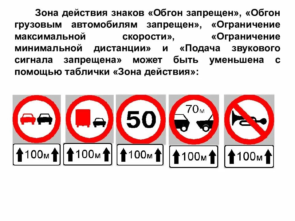 Какие есть запрещенные