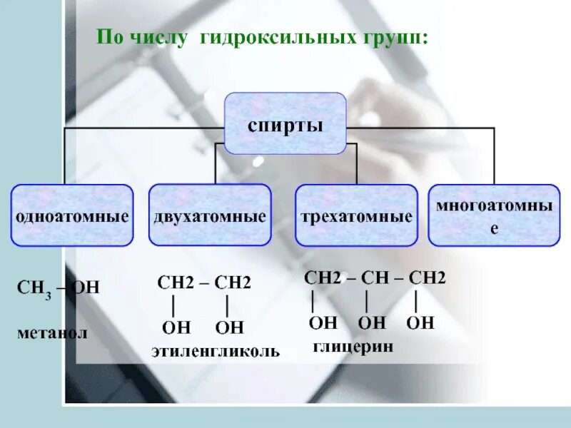 Формула предельного двухатомного спирта
