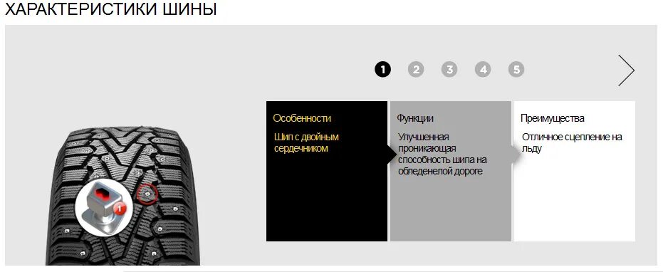 Пирелли айс Зеро направление протектора. Шины Пирелли направление протектора. Pirelli Ice Zero высота протектора. Пирелли айс Зеро 1 направление протектора. Как определить направление шины по рисунку