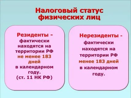 До какого числа выходят нерезиденты