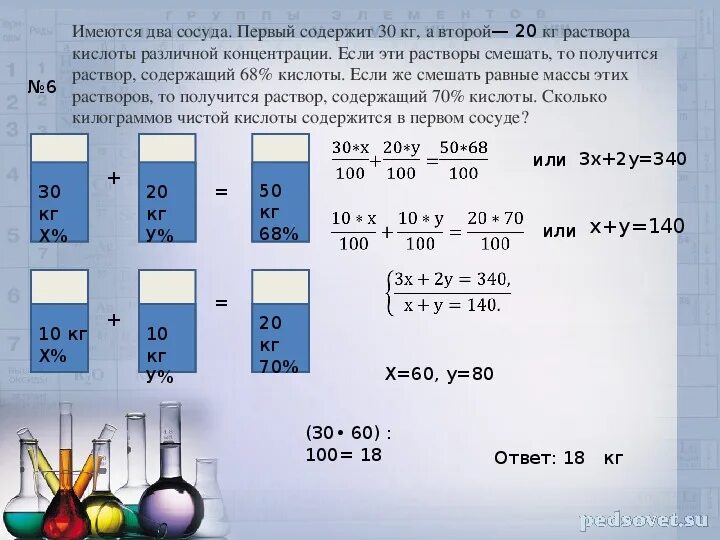 Имеется 20. Имеются 2 сосуда. Смешали 2 раствора в первом растворе. Имеются 2 сосуда первый содержит 30 кг а второй 20 кг раствора кислоты.