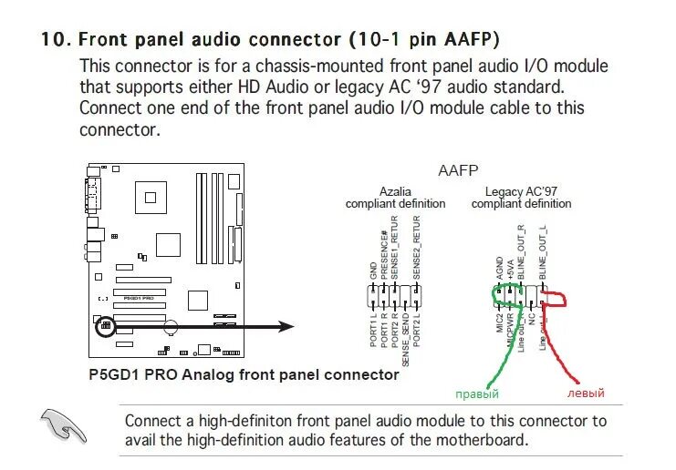 Как подключить материнскую плату asus. Разъем aafp на материнской плате распиновка. Разъем aafp на материнской плате ASUS. Схема подключения USB Audio к материнской плате. Разъем Front Panel материнской платы распиновка