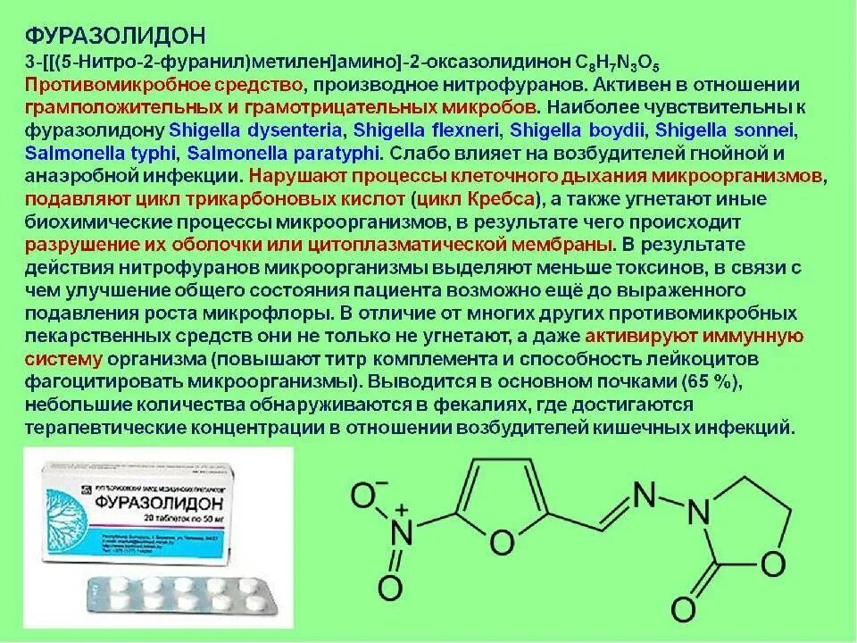 Фуразолидон. Фуразолидон группа препаратов. Фуразолидон при. Фуразолидон механизм.