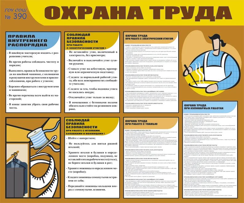 Охрана труда сценарии. Соблюдай требования охраны труда стенд. Основные правила техники безопасности труда. Инструктаж правила техники безопасности. Охрана труда на уроках труда.