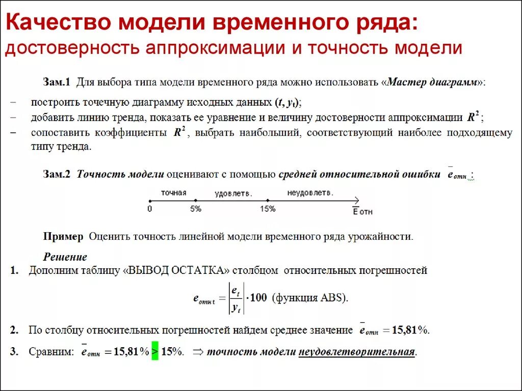 Оценка точности модели. Коэффициент достоверности аппроксимации r2 формула. Величина достоверности аппроксимации r2 формула. Аппроксимация временного ряда. Модель в эконометрике.