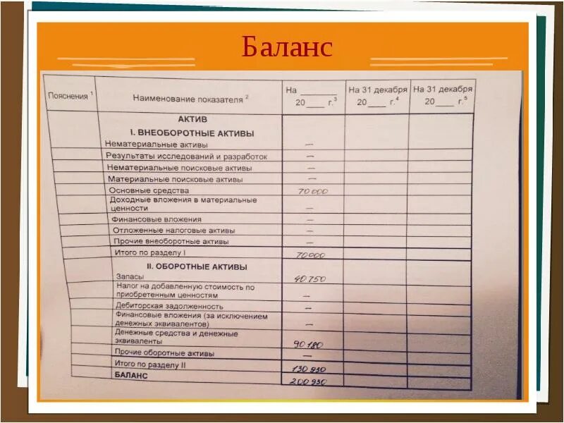 Дневник практики по бухгалтерскому учету. Дневник по учебной практике бухгалтерский учет. Отчеты практики по бухучету. Отчет по производственной практике бухгалтерский учет.