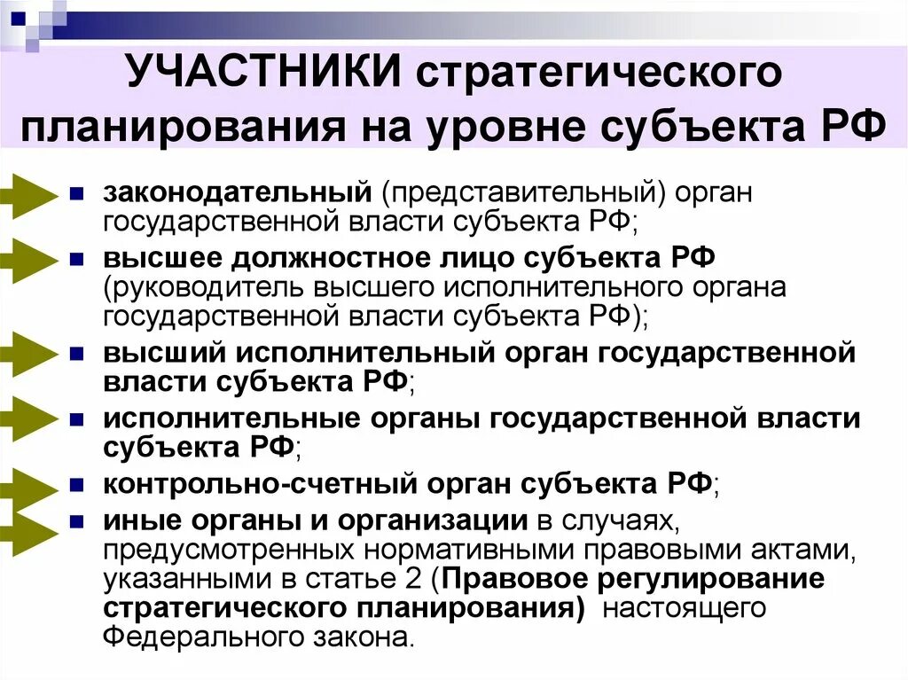 Участники стратегического планирования. Участники стратегического планирования на федеральном уровне. Субъекты стратегического планирования. Участники стратегического планирования на муниципальном уровне.