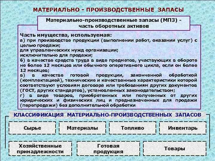 Материально-производственные запасы это. Структура материально производственных запасов. Классификация материально-производственных запасов. Материально производственные запасы относятся к активам. Материальная группа на производстве