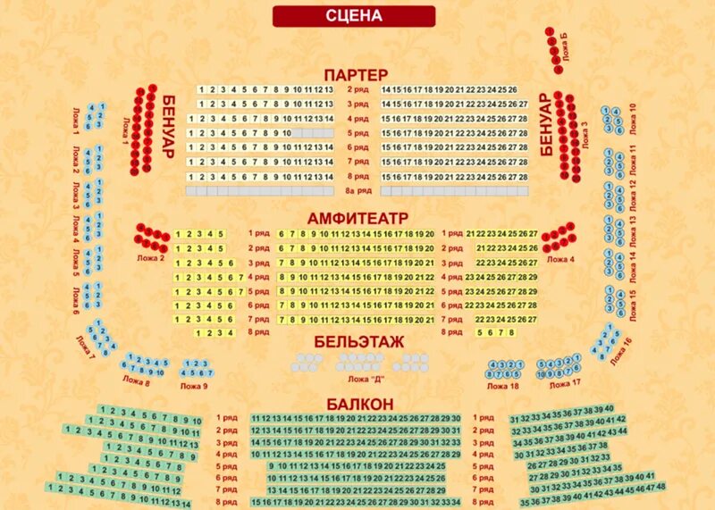 Музкомедия карта. Схема театра бельэтаж амфитеатр. Вахтангова театр партер 10 ряд. Схема театра партер амфитеатр. Схема театра драмы театр драмы Самара.