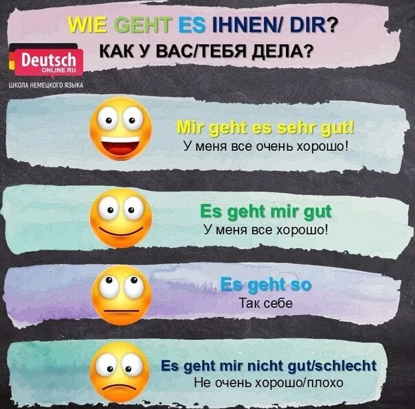 Как на немецком языке. Как дела. Geht es в немецком языке. Wie geht es Ihnen ответы. Ответ на как дела на немецком. Es geht mir